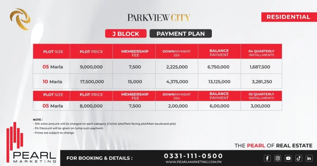 Park View City J Block Payment Plan