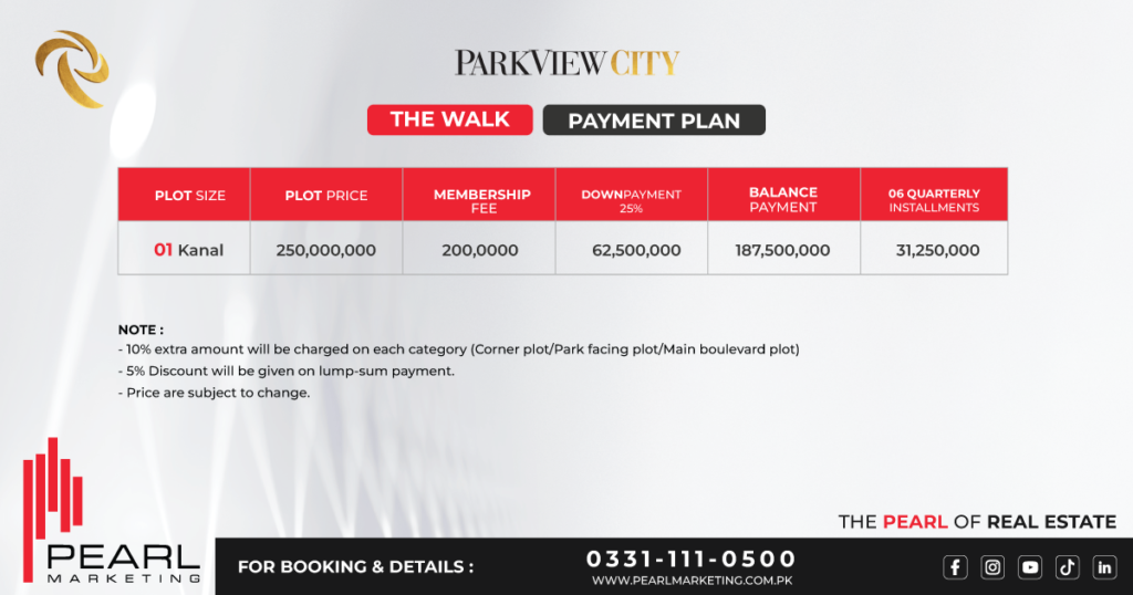 Park View City The Walk Payment Plan