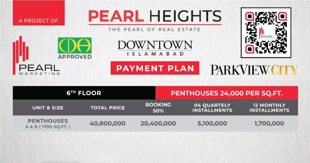 Pearl Heights Penthouse Payment Plan