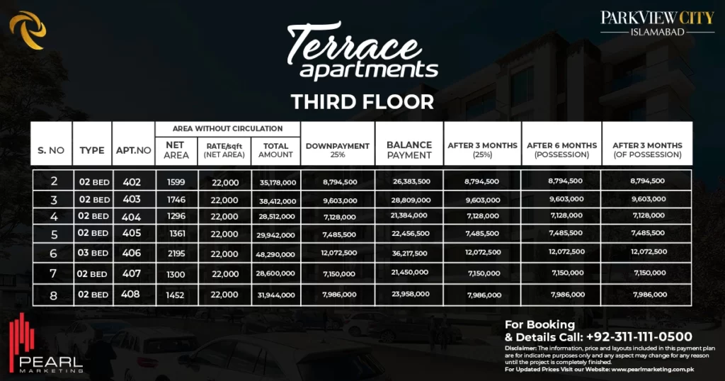 Terrace Apartments Third Floor Payment Plan
